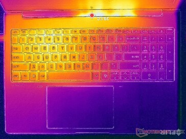 Prime95+FurMark стресс (обложка C)