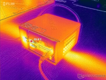 Prime95+FurMark стресс (сзади)