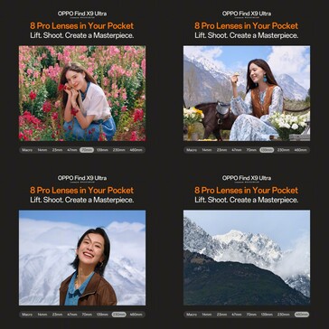 Фокусные расстояния простираются от 14 мм до 460 мм.