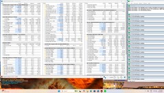 Стресс-тест Prime95 и FurMark