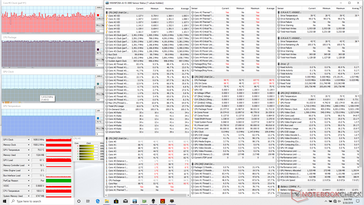 Witcher 3 (Balanced Fan)