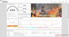 Fire Strike Ultra (Активна только Nvidia)