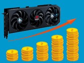 PowerColor Hellhound RX 9070 XT через несколько месяцев может оказаться дороже 700 долларов. (Источник изображения: PowerColor, Pixabay, отредактировано)