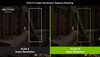 Nvidia DLSS 4.5 с моделью трансформера второго поколения. (Источник изображения: Nvidia)