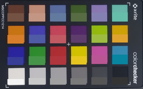 ColorChecker Passport: исходный цвет представлен в нижней части каждого блока