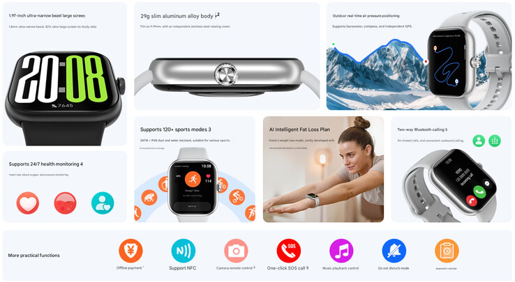 Основные характеристики смарт-часов (Источник изображения: Honor - машинный перевод)