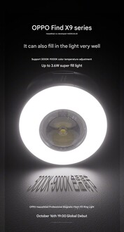 Заполняющий свет (Источник изображения: Oppo - машинный перевод)