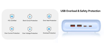 Разветвитель питания Orico оснащен системой безопасности (Источник изображения: Orico)