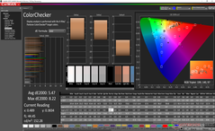 ColorChecker, ноутбук установлен в режим AdobeRGB