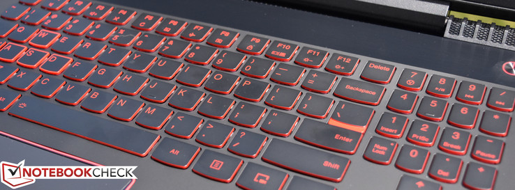 Купить Ноутбук Lenovo Legion Y520