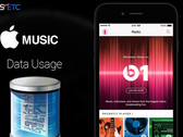 Час работы Apple Music требует 50 Мб трафика