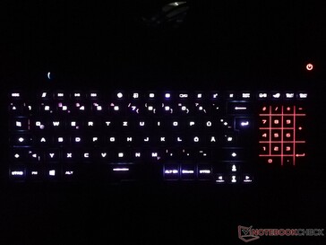 Asus ROG Zephyrus S17 - Подсветка клавиатуры