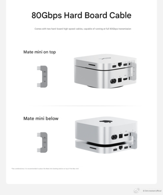 Соединение с Apple Mac mini (Источник изображения: Beelink - машинный перевод)