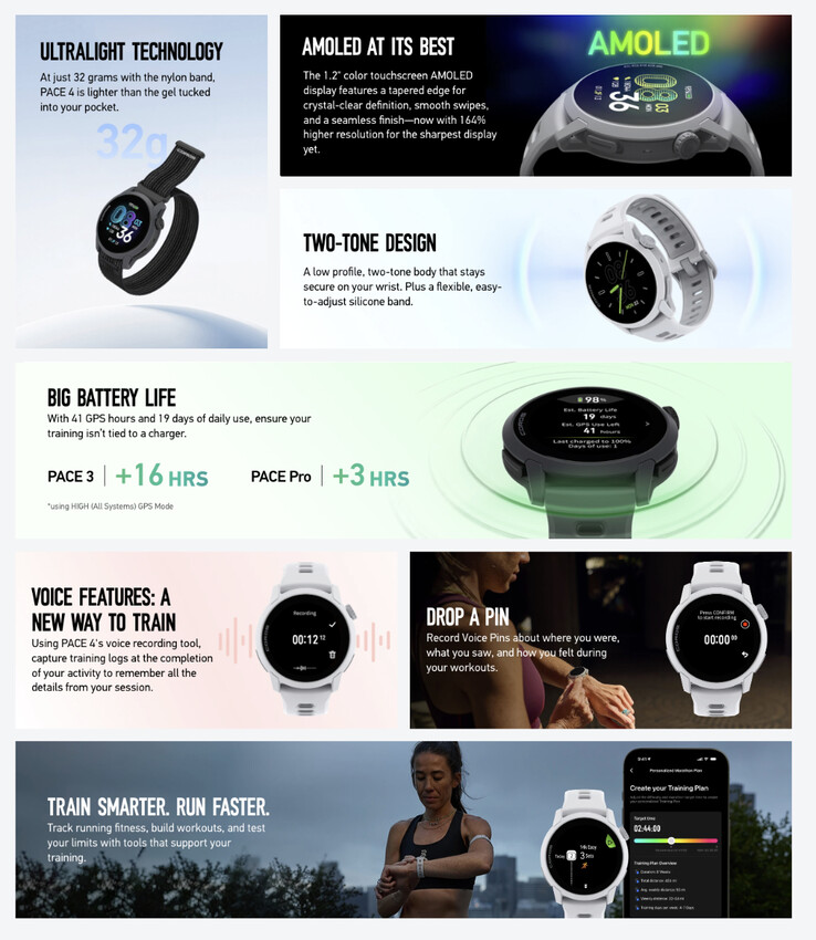 (Источник изображения: Coros)