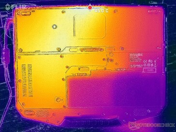 Стресс Prime95+FurMark (внизу)