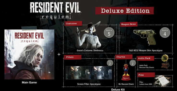 Изображение, показывающее Deluxe Edition игры Resident Evil 9. (Источник изображения: Capcom - GamesOnly)
