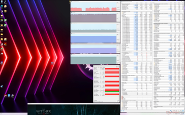 Witcher 3 (Extreme Performance, Cooler Boost)