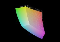 Отображение оттенков из спектра sRGB (90%)