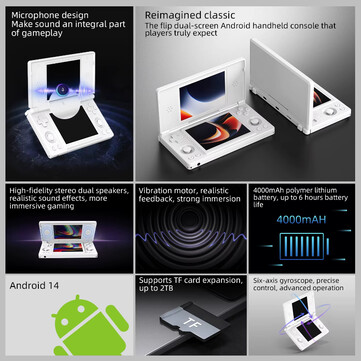 (Источник изображения: Anbernic с AliExpress)