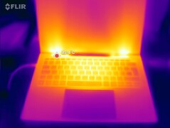 Вершина стресс-теста