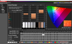 ColorChecker