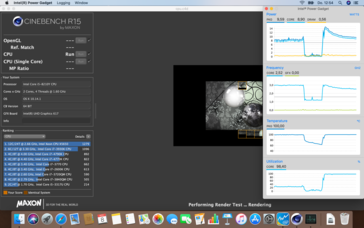 Cinebench R15 Multi