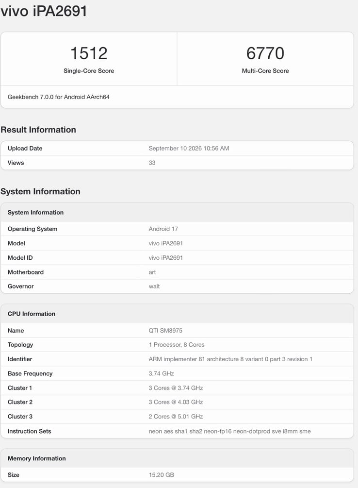 Сведения о iQOO Pad Ultra в базе данных Geekbench.
