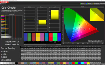 Color accuracy (DCI-P3); Динамичный, Теплая