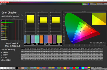 Color accuracy (Natural, sRGB)