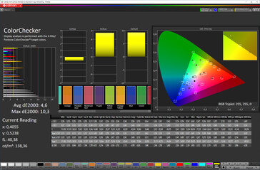 Color Checker (ориентируемся на sRGB)