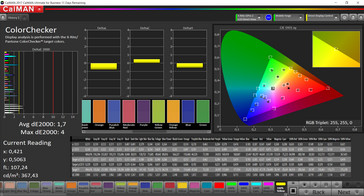 ColorChecker (Профиль: Натуральный, цветовое пространство sRGB)