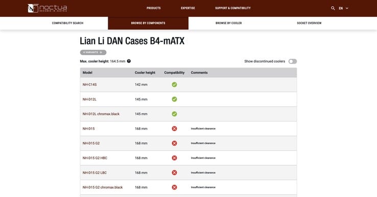 Компания Noctua самостоятельно измеряет корпуса для ПК, чтобы обеспечить точность базы данных по совместимости.