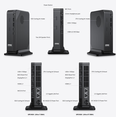 Выбор порта из двух конфигураций