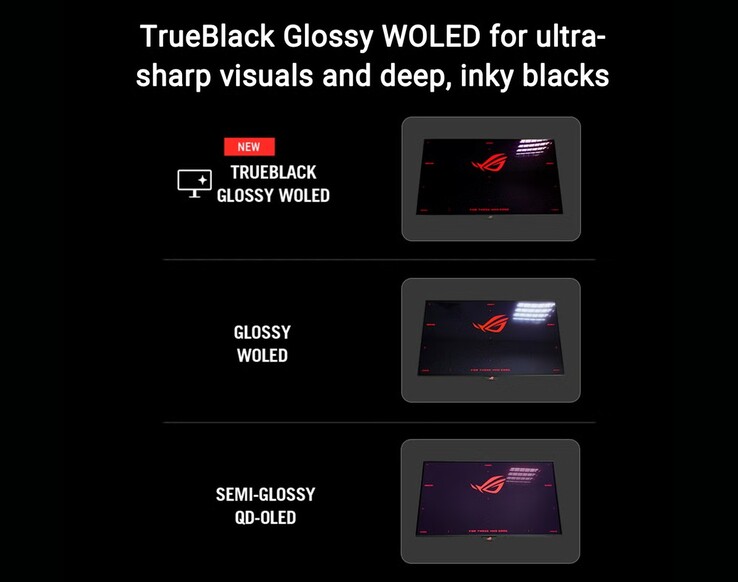 Asus ROG Strix OLED XG27AQWMG обеспечивает более глубокий черный цвет даже в хорошо освещенных помещениях благодаря глянцевому покрытию TrueBlack. (Источни