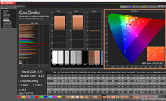 ColorChecker