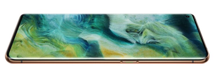 Oppo Find X2 Pro Oppo Find X2 Pro