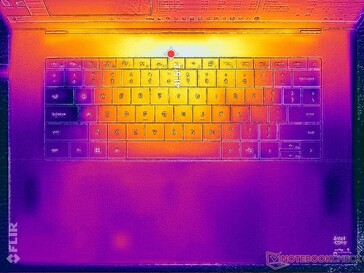 2026 Dell XPS 16 под нагрузкой (крышка C)