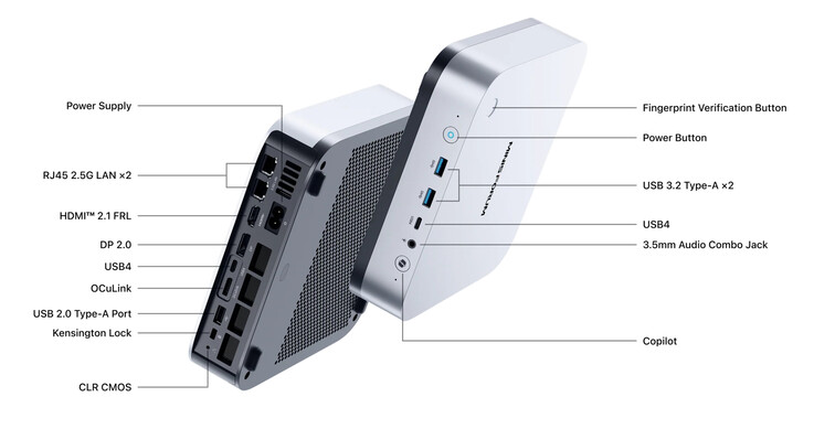 (Источник изображения: Minisforum)