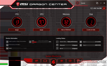 Witcher 3 (Cooler Boost)