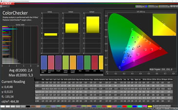 CalMAN - Color Accuracy (sRGB, отрегулированные настройки)