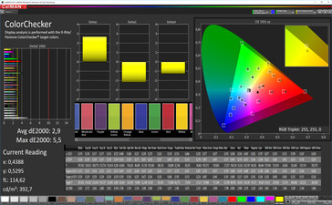 CalMAN - color accuracy