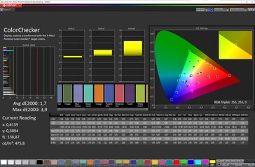 ColorChecker (ориентируемся на sRGB)