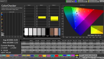 CalMAN color accuracy