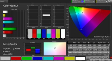 Color space (AdobeRGB; профиль Standard)