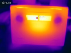 Дно стресс-теста