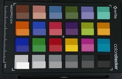 ColorChecker: исходные цвета в нижней части каждого блока