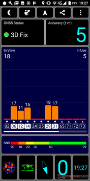 GPS внутри помещения