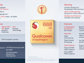 Qualcomm SD 888 5G