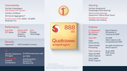 Qualcomm SD 888 5G