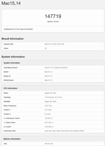 Apple M3 Ultra Geekbench Оценка GPU OpenCL (оценка изображения Geekbench)